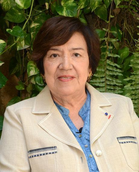 En este momento estás viendo Nubia Muñoz